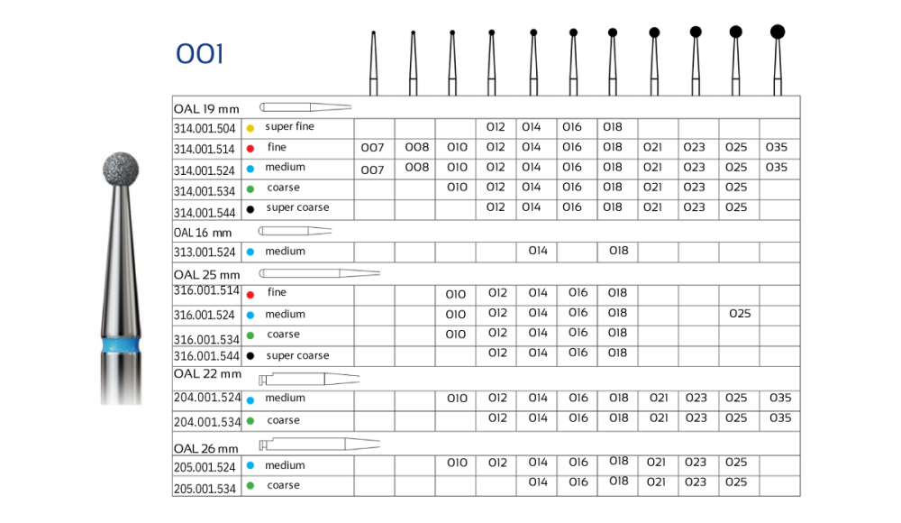 Wiertlo-diamentowe-na-turbine-kulka-5-szt-iQDENT.png